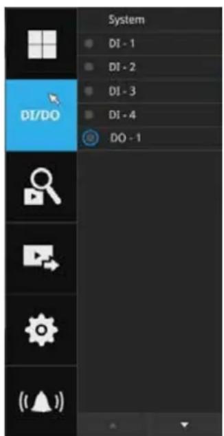 System DI - 1 DI - 2 DI - 3 DI - 4 DO - 1 DI/DO