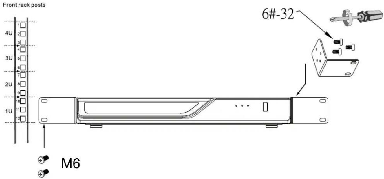 Front rack posts 6#-32 M6