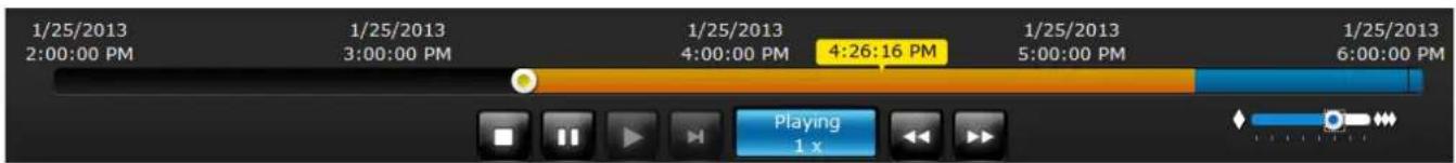 1/25/2013 2:00:00 PM 1/25/2013 3:00:00 PM 1/25/2013 4:00:00 PM 4:26:16 PM 1/25/2013 5:00:00 PM 1/25/2013 6:00:00 PM Playing 1 x
