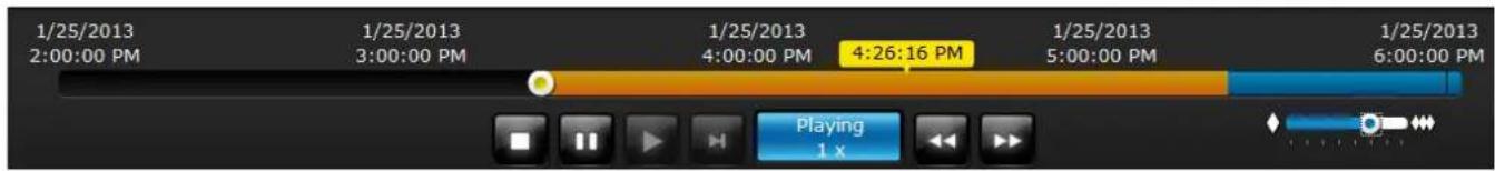 1/25/2013 2:00:00 PM 1/25/2013 3:00:00 PM 1/25/2013 4:00:00 PM 4:26:16 PM 1/25/2013 5:00:00 PM 1/25/2013 6:00:00 PM Playing 1 x