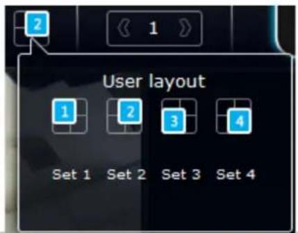User layout 1 2 3 4 Set 1 Set 2 Set 3 Set 4