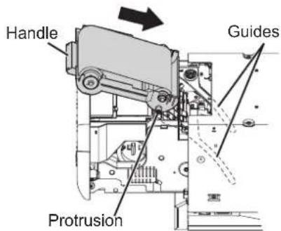 Handle Guides Protrusion