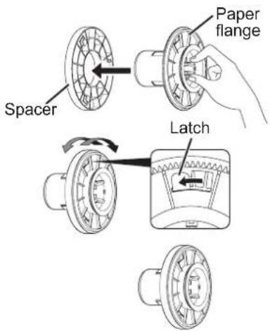 Paper flange Spacer Latch