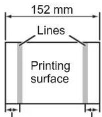 152 mm Lines Printing surface