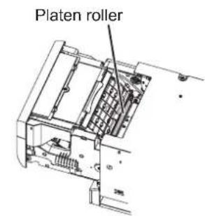 Platen roller