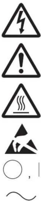 Warning symbols including lightning, exclamation mark, steam heating symbol, and hazard symbol with a circle and tilde symbol below.