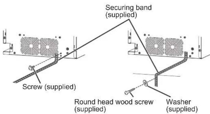 Securing band (supplied) Screw (supplied) Round head wood screw (supplied) Washer (supplied)