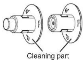 Cleaning part