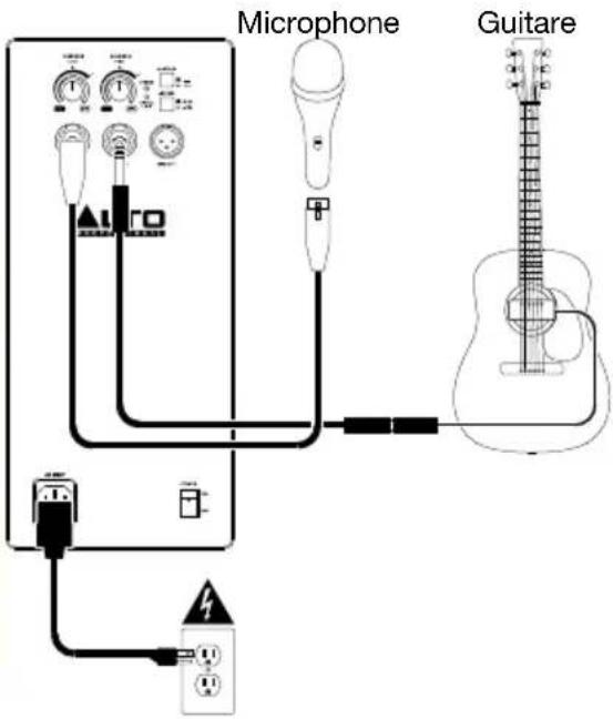 ALTO TS312S - Exemple A : Une enceinte - 1