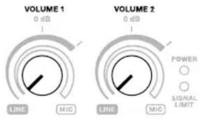 VOLUME 1 0 dB LINE MIC VOLUME 2 0 dB LINE MIC POWER SIGNAL LIMIT