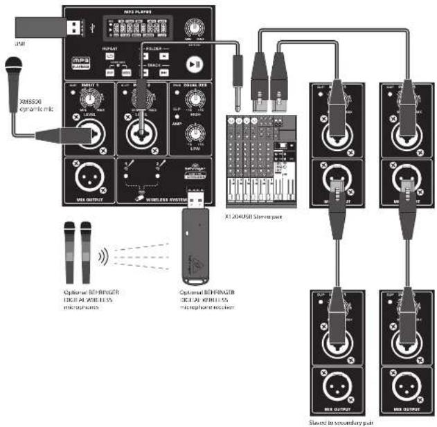 BEHRINGER EuroLive B112MP3 - EUROLIVE B115MP3/B112MP3 Hook-up - 1