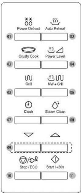 Power Defrost Auto Reheat 01 02 Crusty Cook Power Level 03 04 Grill MW + Grill 05 06 Clock Steam Clean 07 08 Stop / ECO Start /+30s 09 10 11