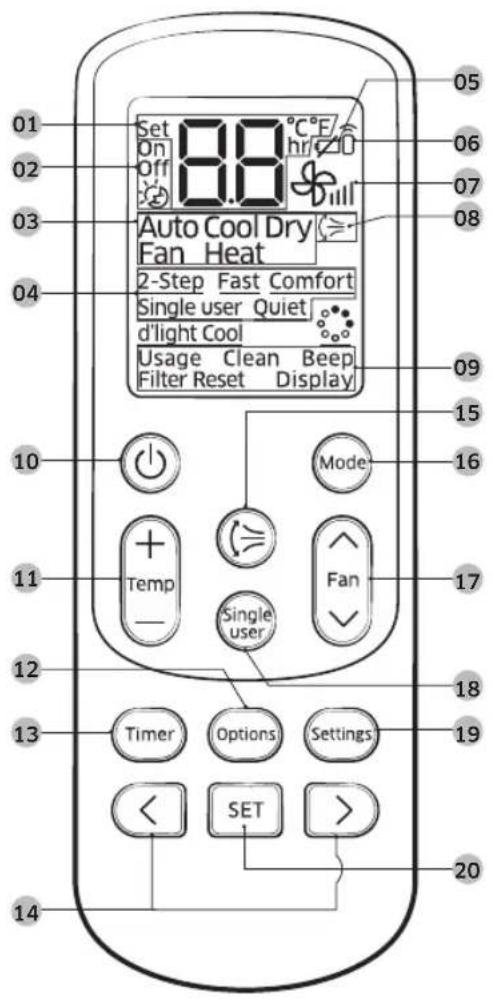 SAMSUNG AR24KSWNAWKXEU - Oversigt over fjernbetjening - 1