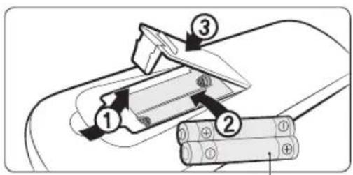 SAMSUNG AR24KSWNAWKXEU - Oversigt over fjernbetjening - 2