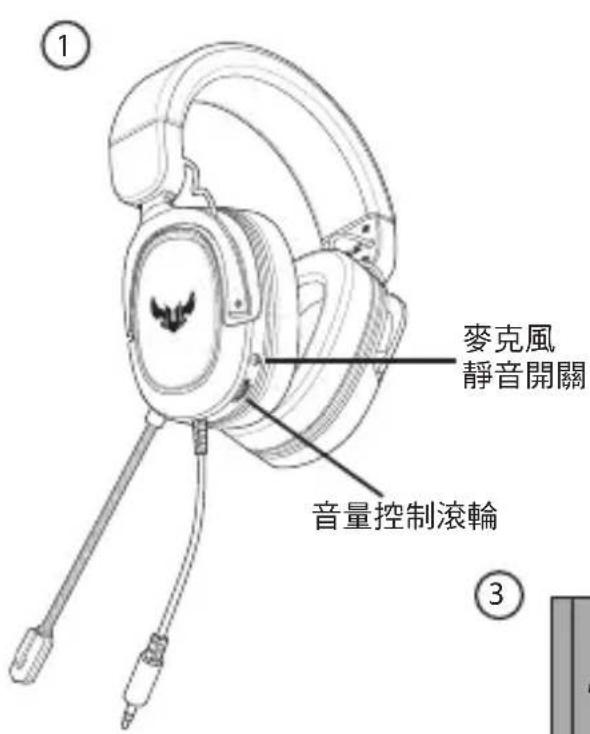 麥克風 靜音開關 音量控制滾輪 ① ③
