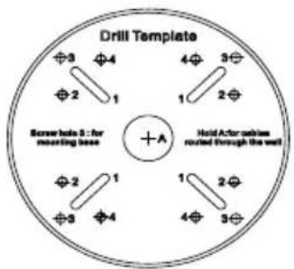 Drill Template +3 4 3 +2 1 1 2 Screw holes 3 : for rearing base +A Hold Afor edges routed through the wall +2 1 1 2 +3 4 4 3