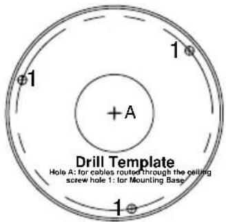 Drill Template Hole A: for cables routed through the ceiling screw hole 1: for Mounting Base