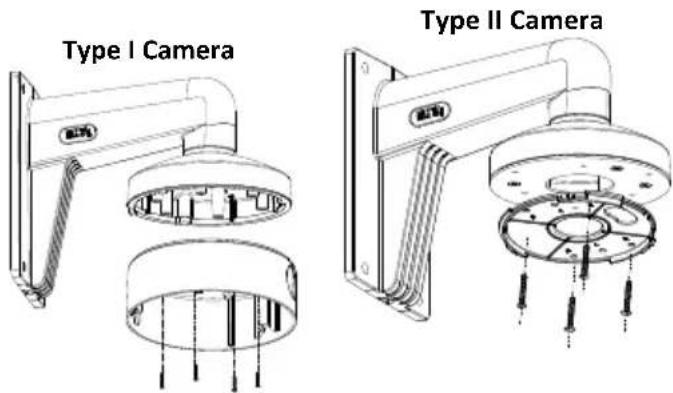 Type I Camera Type II Camera