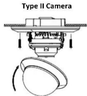 Type II Camera