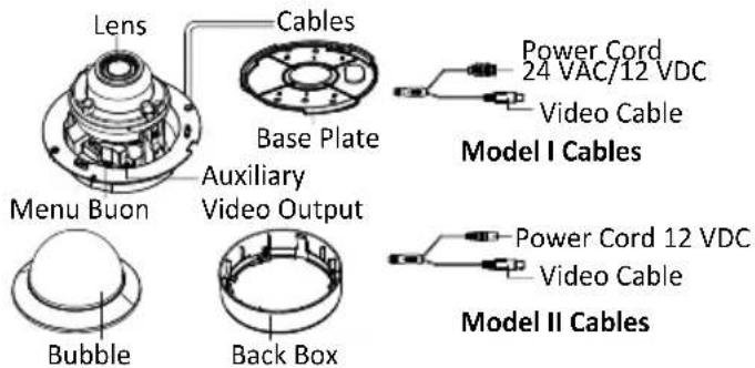Hikvision DS-2CE57D3T-VPITF - Overview of Type II Camera - 1