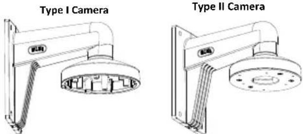 Type I Camera Type II Camera