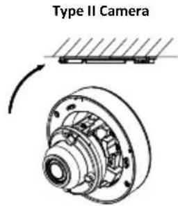 Type II Camera