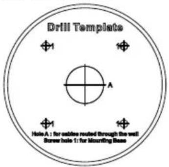 Drill Template Hole A : for cables routed through the wall Screen hole 1: for Mounting Base
