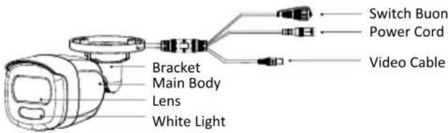 Switch Buon Power Cord Video Cable Bracket Main Body Lens White Light