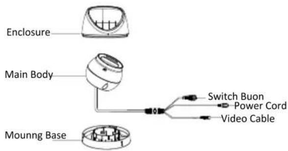 Enclosure Main Body Moung Base Switch Buon Power Cord Video Cable