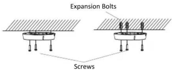 Expansion Bolts Screws