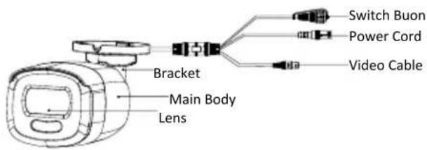 Switch Buon Power Cord Video Cable Bracket Main Body Lens