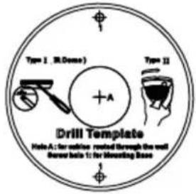 Type I. M.Demo) + A Type II Drill Template Hole A: for entire revised through the wall Screw bits 1: for Mounting Base