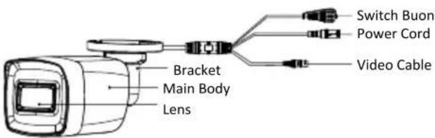 Switch Buon Power Cord Video Cable Bracket Main Body Lens