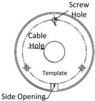 Screw Hole Cable Hole Template Side Opening