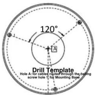 120° Drill Template Hole A: for cables routed through the ceiling screw hole 1 for Mounting Base
