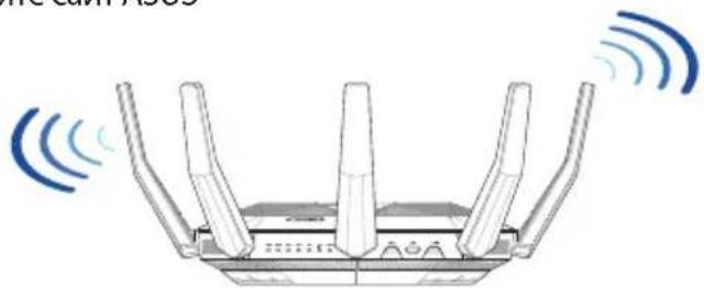 ASUS RT-AX89X - Розташування бездротового маршрутизатора - 1