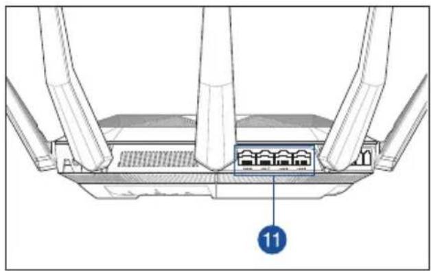 ASUS RT-AX89X - De router installeren - 4