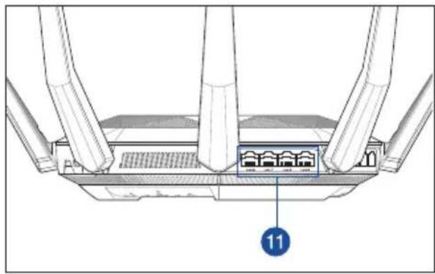 ASUS RT-AX89X - Često postavljana pitanja (FAQs) - 1