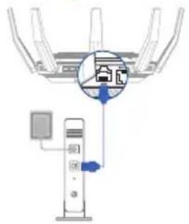 ASUS RT-AX89X - Plassere ruteren - 1
