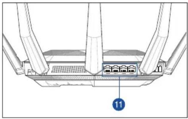 ASUS RT-AX89X - Table of contents - 2