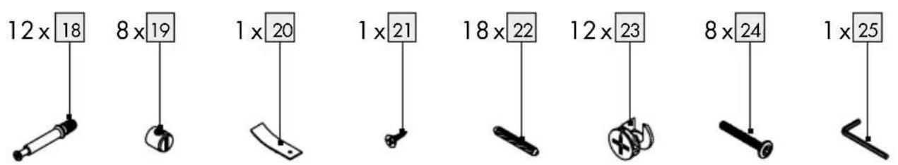 12 x 18 8 x 19 1 x 20 1 x 21 18 x 22 12 x 23 8 x 24 1 x 25