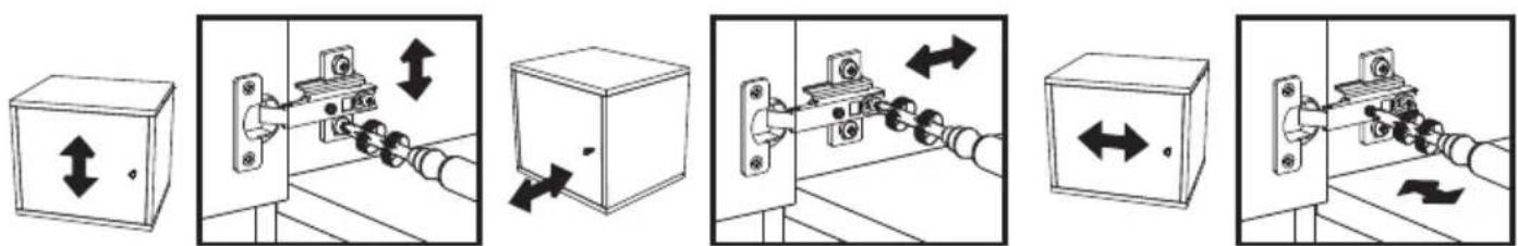 Diagram illustrating five different electrical circuit components with directional arrows indicating movement or connection.