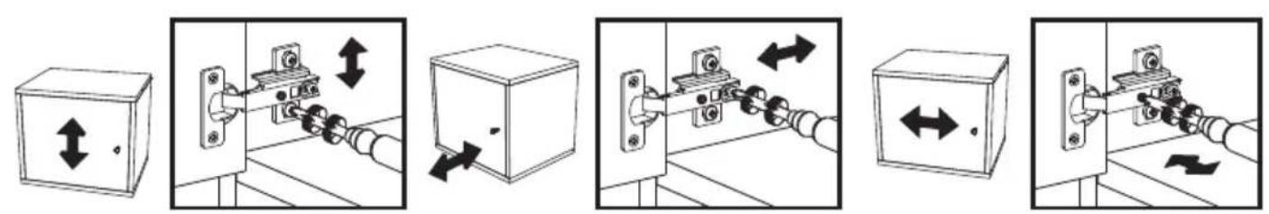 Diagram illustrating five different electrical circuit components with directional arrows indicating movement or connection.