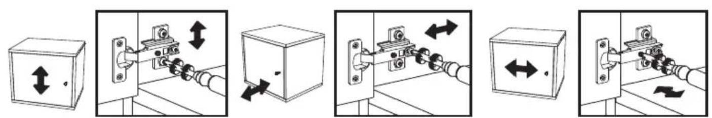 Diagram illustrating five different electrical circuit components with directional arrows indicating movement or connection.