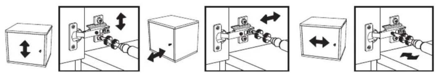Diagram illustrating five different electrical circuit components with directional arrows indicating movement or connection.