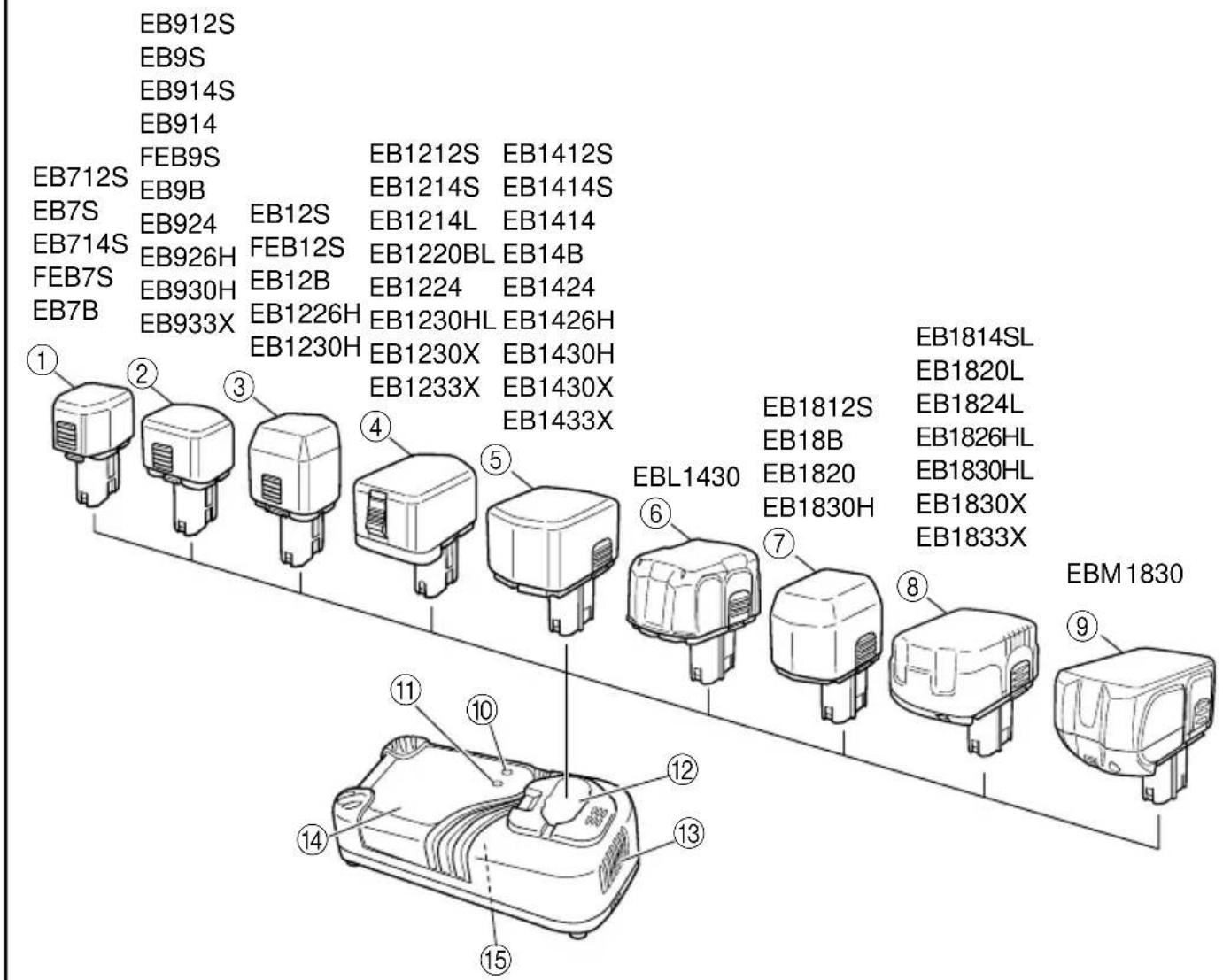 EB912S EB9S EB914S EB914 EB712S EB7S EB714S FEB7S EB7B EB924 EB926H EB930H EB933X EB12S EB12S EB12B EB1226H EB1230H EB1212S EB1412S EB1214S EB1414S EB1214L EB1414 EB1220BL EB14B EB1224 EB1424 EB1230HL EB1426H EB1230X EB1430H EB1233X EB1430X EB1433X EB1814SL EB1820L EB1824L EB1826HL EB1820 EB1830HL EB1830X EB1830X EB1833X EBL1430 ⑥ ⑦ ⑧ ⑨ EBM 1830 ⑪ ⑩ ⑫ ⑬ ⑭ ⑮