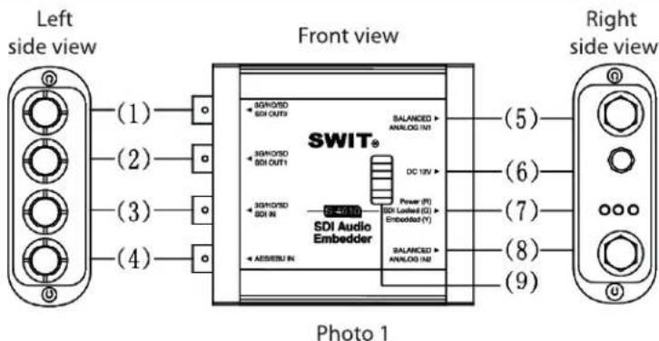 SWIT S-4610 - Product View - 1