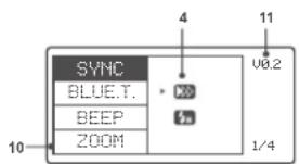 SYNC BLUE.T. BEEP ZOOM 4 11 U0.2 1/4 10