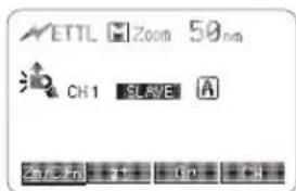 ETTL Zoom 50nm CH1 SLAVE A 2mA/CPm 7A 6N 6H