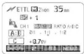 ETTL Zoom 35mm +1 CH1 RATIO A/B/C A:B 20 - 1:1 - 1:2 C +0.7BV 8m/CPa 2C FEB MENU
